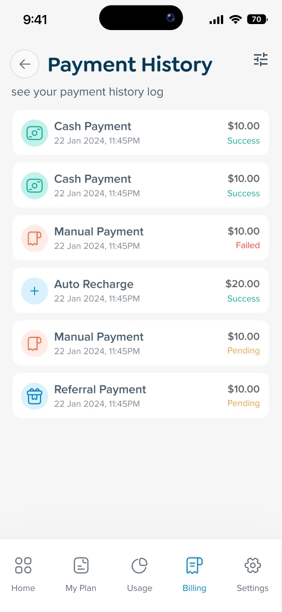 Every payment is a step toward credit – 3